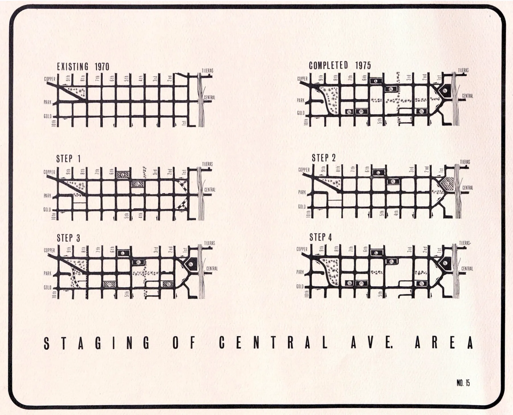 Staging of Central Ave. Area.